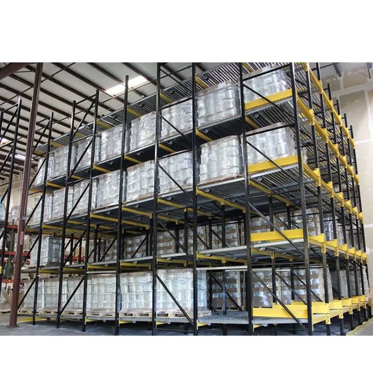Gravity Flow Racking For Warehouse