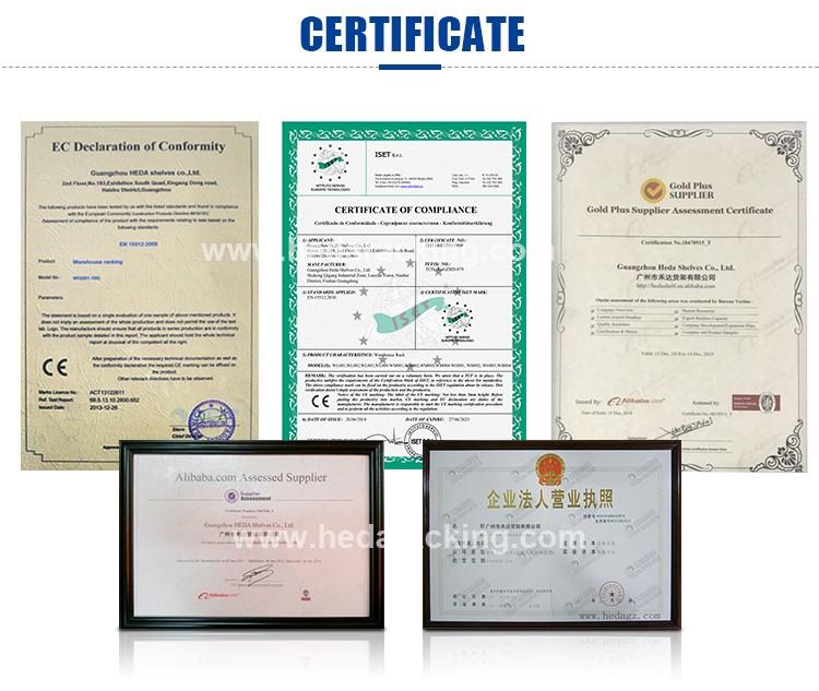 gw Certificate